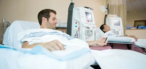 Is Dialysis Invalidate Fasting?